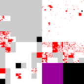 Avatar for dave0