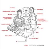 Jukebox Buddha