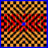 Avatar for Mindtheabyss
