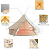 Avatar for chamonixcamping