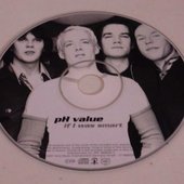 pH value.JPG