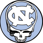 Avatar for gooseunc