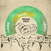 Minds Make Lights