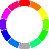 Avatar for FnigePython