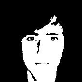 Avatar for szyter