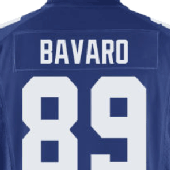 Avatar for bavaro89
