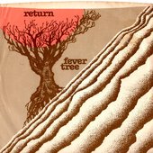 Return