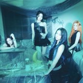 FIFTY FIFTY - 4th Mini Album: Imperfect-I'mperfect (Concept Photo)