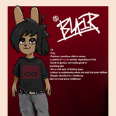 Avatar for Blixa_Goat