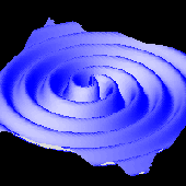 Avatar für Hawodi