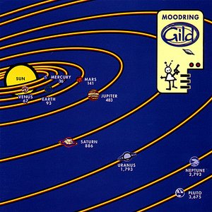 Image for 'Moodring'