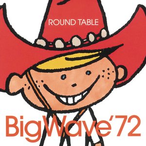 Imagen de 'Big Wave '72'