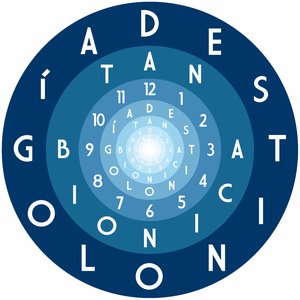 Image for 'Destinologia'