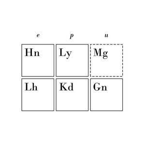Image for 'The Standard Model (2021 Remaster)'