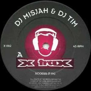 Image for 'Access'