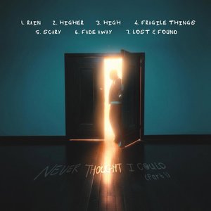 Image for 'Never Thought I Could (Part 1)'