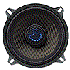Avatar for RomBinDaHouse