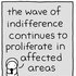 Avatar for The Wave of Indifference Continues to Proliferate in Affected Areas